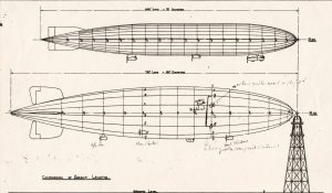 A diagram of two airships, the R33 and the R101. Text in the bottom left reads: "Comparison of Airship Lengths..." The airship on top is labeled "R.33" and measures 648 feet long with a 78-foot diameter. The airship below is labeled "R.101" and measures 722 feet long with a 132-foot diameter. A tower and a small figure representing a human are located at "Ground Level" at the bottom of the diagram.