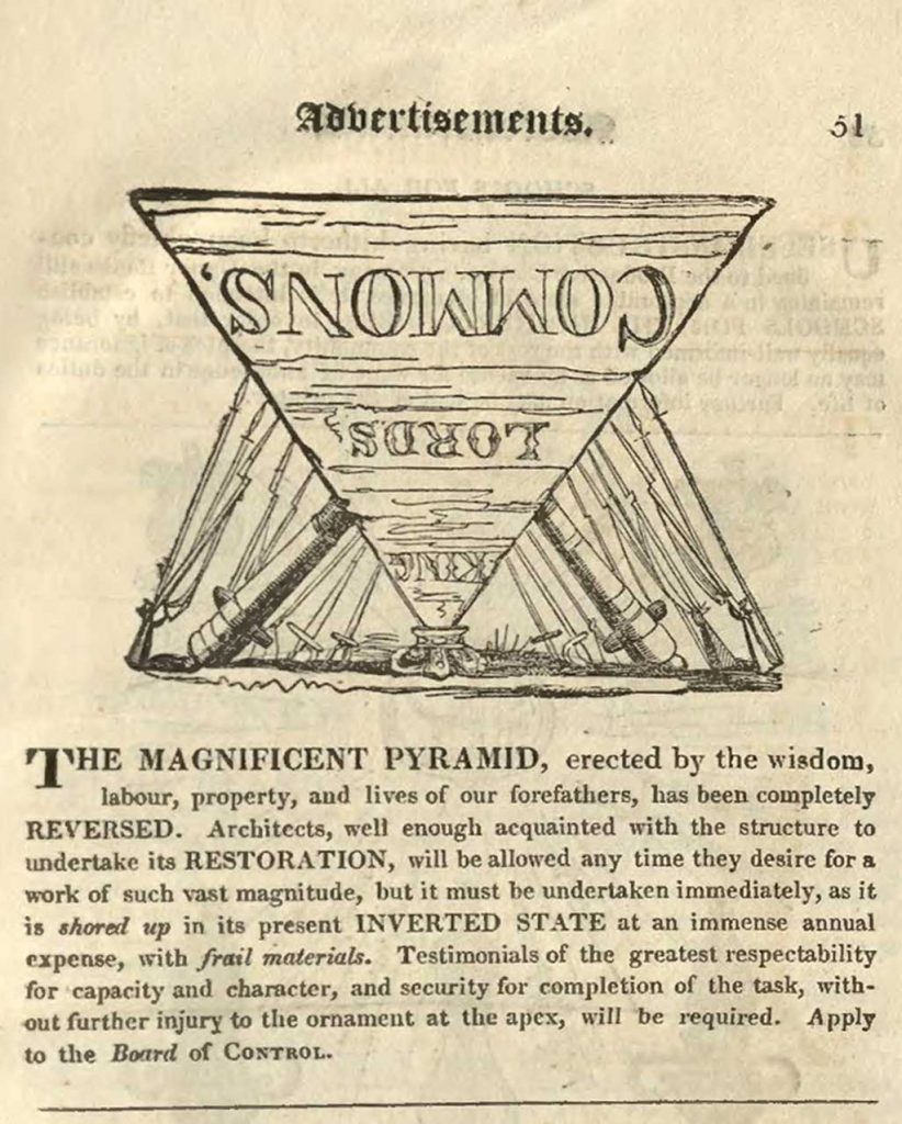 The image of an inverted pyramid, in which the pyramid’s tip titled “King,” is pressed into the ground. The imbalanced structure is supported by weapons like guns, words, and canons.